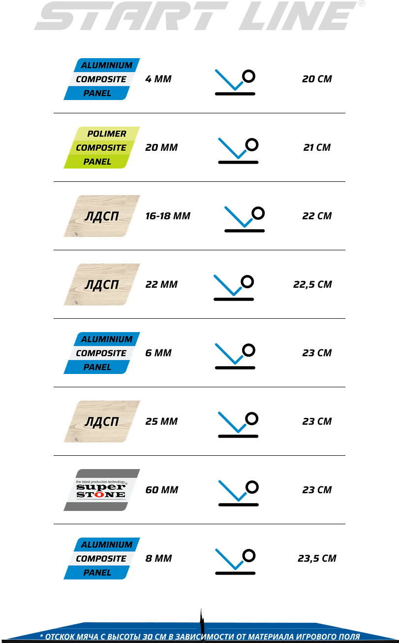 Отскок мяча