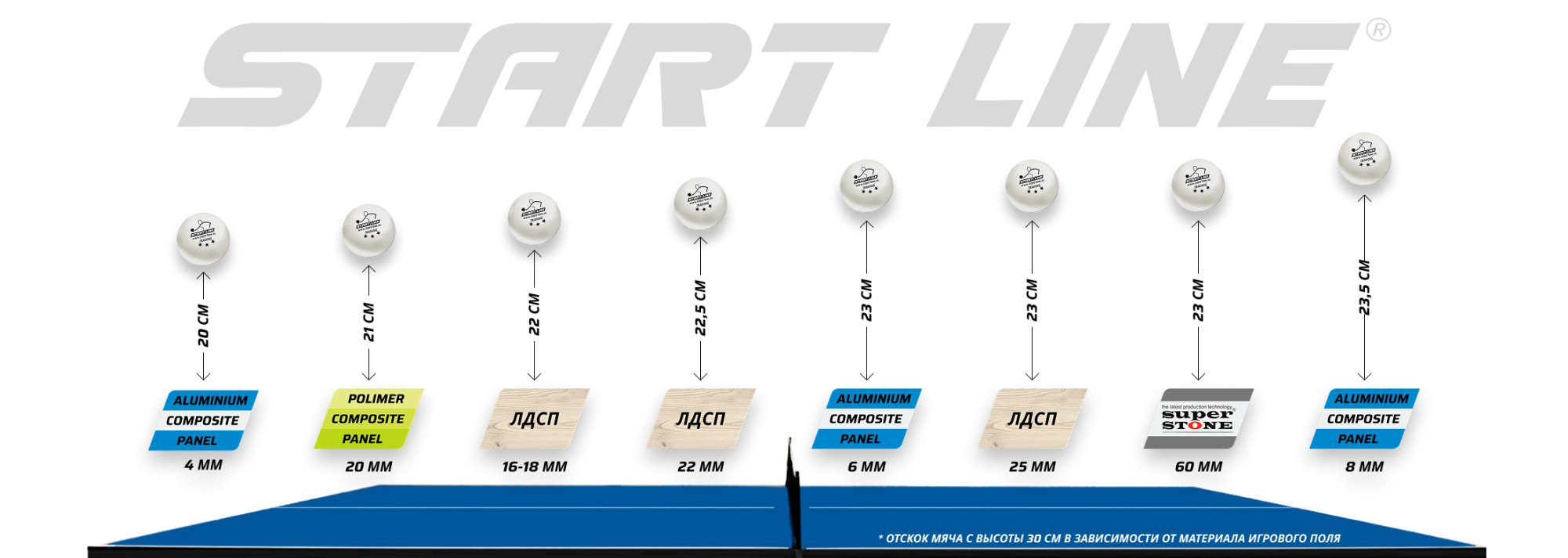 Отскок мяча