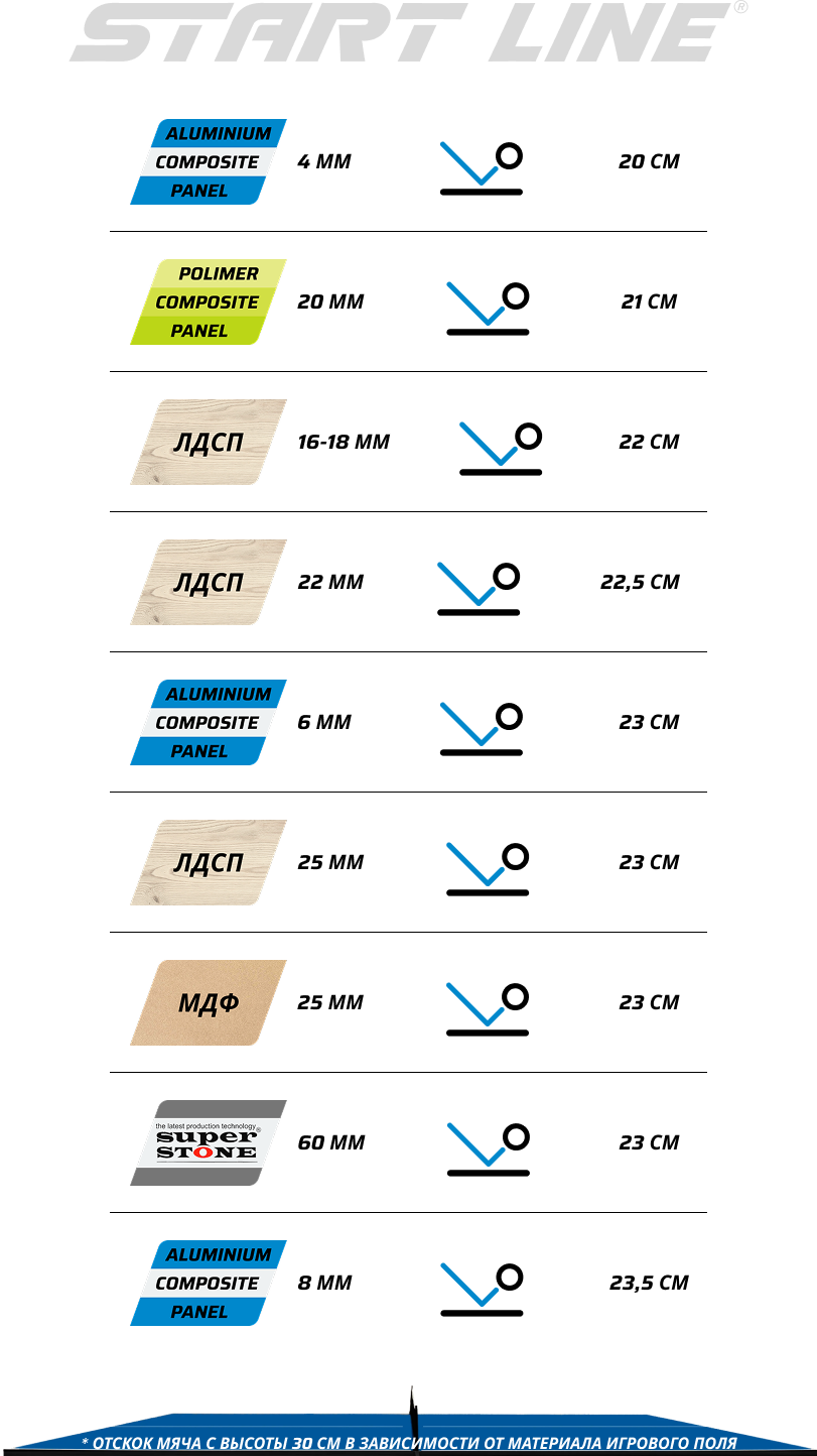 Отскок мяча