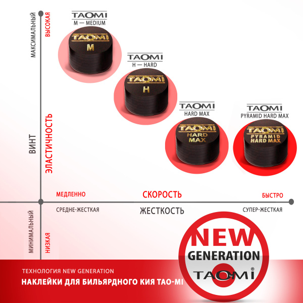 TAO-MI_NEW-GENERATION_05 TAO-MI_NEW-GENERATION_05