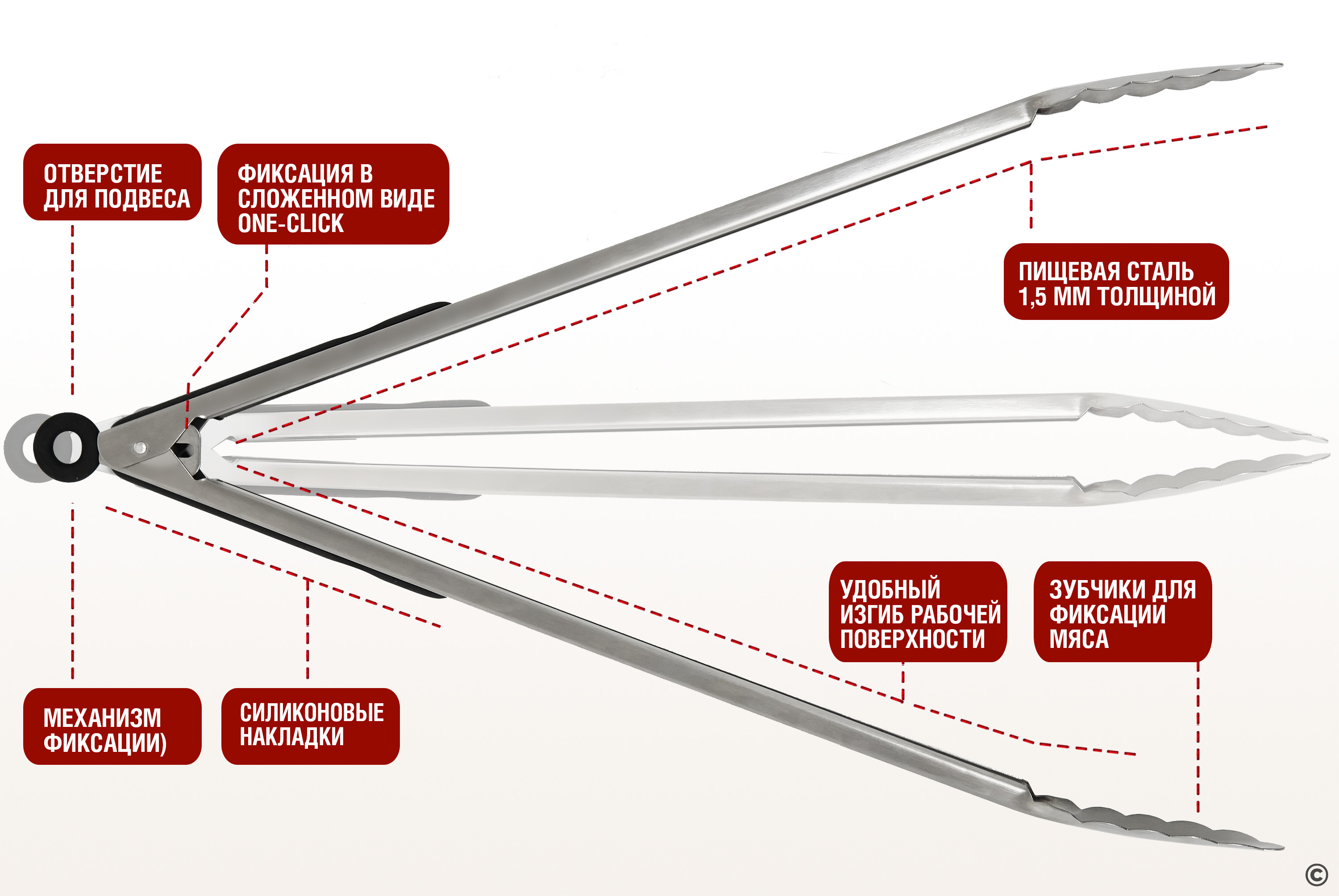 Набор для гриля (в коробке: лопатка, вилка, щипцы) Фото №5