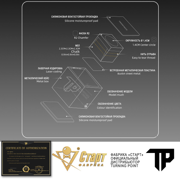 Мел-Turning-Point-Общий_10 Мел-Turning-Point-Общий_10