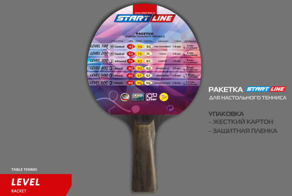 LEVEL_400_коническая_04+ LEVEL_400_коническая_04+