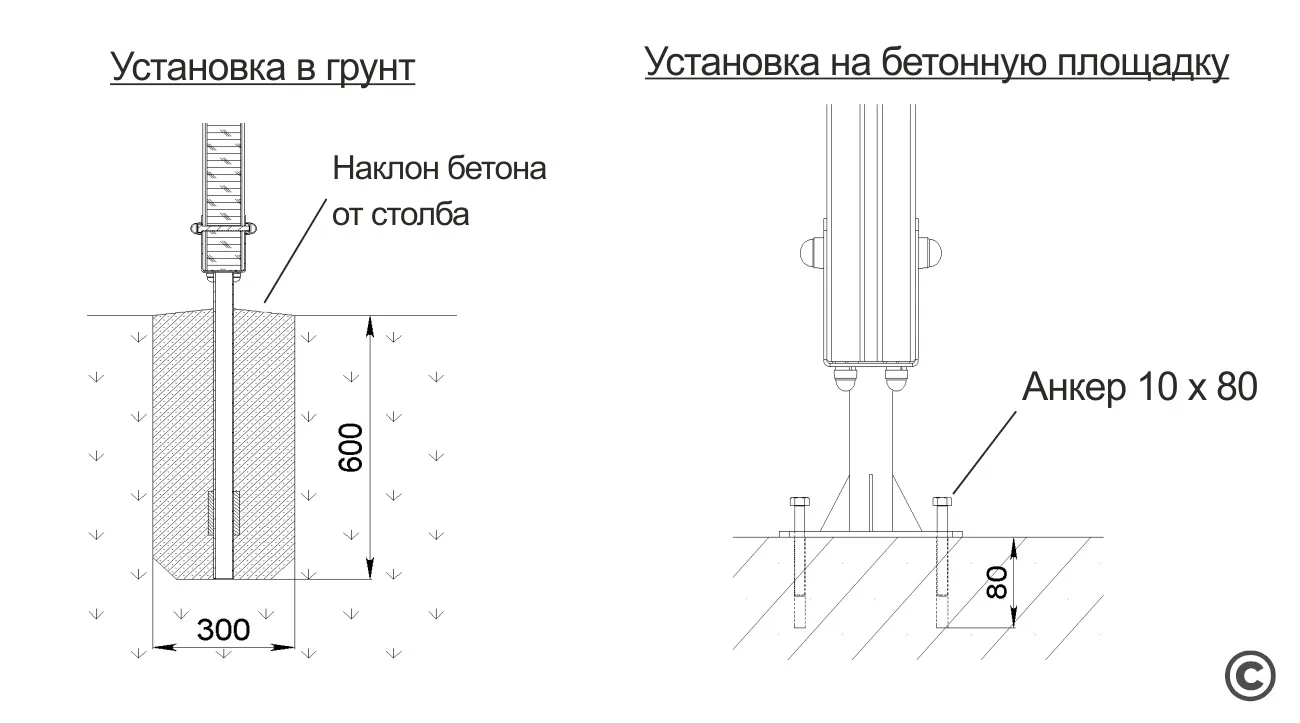 Шведская стенка первый старт